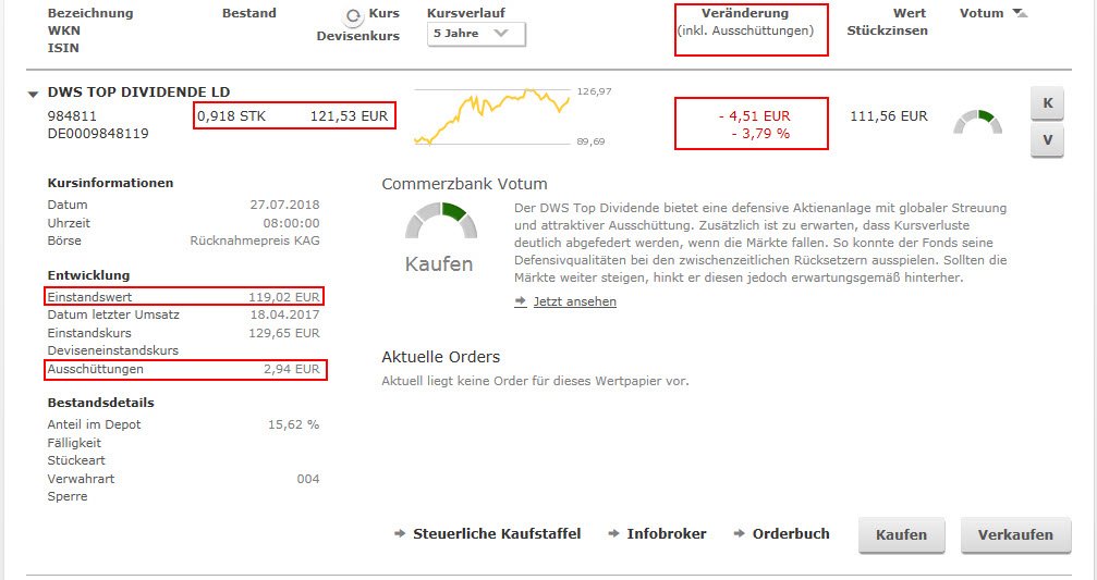 Portfolio Statement Commerzbank