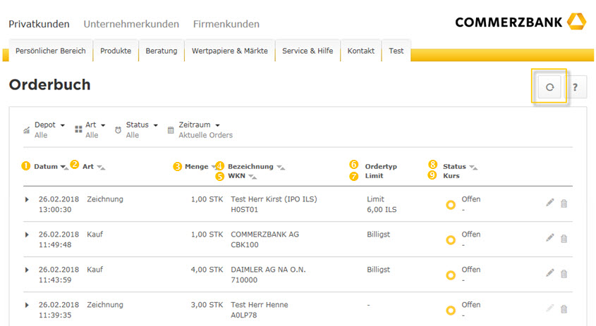 Order Book Commerzbank