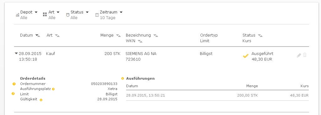 Order Book Commerzbank